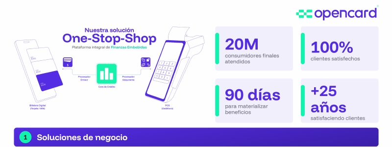Portada del brochure One Stop Shop de opencard